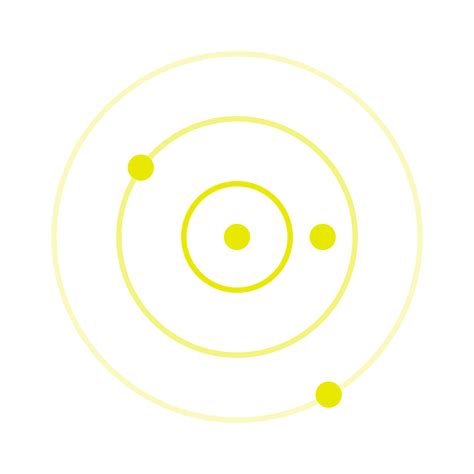 Image result for Python Module Ecosystem Map