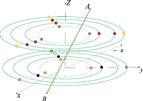 Image result for Magnetic Sensor Array