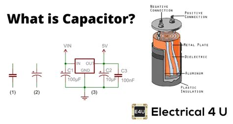 Capacitor Basics 的图像结果