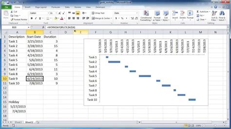 Image result for Gantt Chart On Excel Tutorial Programming
