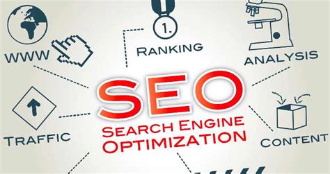 How to do website SEO: beginners guide - HOW TO DO EVERYTHING