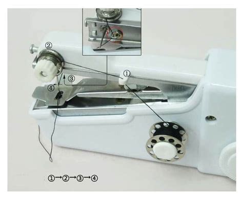 Image result for Portable Hand Sewing Machine