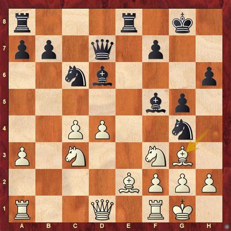 MPL Indian Chess Tour 2022 leg 2 R9-12: Aravindh Chithambaram soars to ...