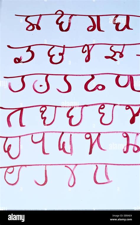 JavaScript Score in Marathi Language 的图像结果