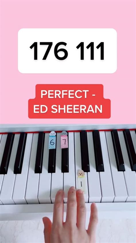 Image result for Perfect Ed Sheeran Easy Piano Tutorial