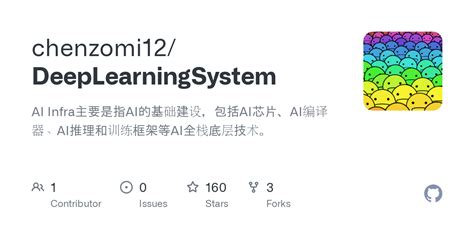 Deep Learning System Overview 的图像结果