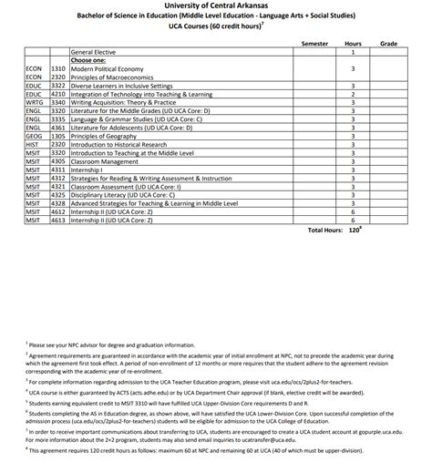 Academic Calendar Uca - Printable Word Searches