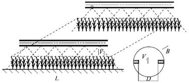 Research Status, Methods and Prospects of Air-Assisted Spray Technology