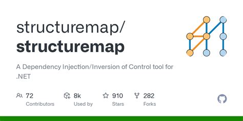 Image result for StructureMap