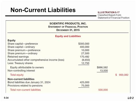 Image result for Cash Position Formula