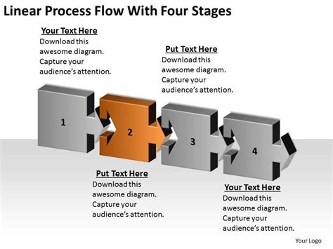 Business Development Process Flowchart 的图像结果