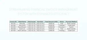 Image result for Visual Basic Invoice System