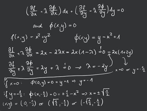 Simple Minimization Python Examples 的图像结果