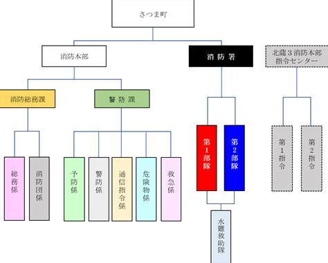 Image result for API Level Testing in Microserivces