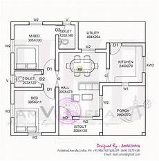 visit architecturekerala for more house model house plan kerala style homes plans free inspirational stylish 900 sq visit architecturekerala for more house model house plan kerala style homes plans free inspirational stylish 900 sq
