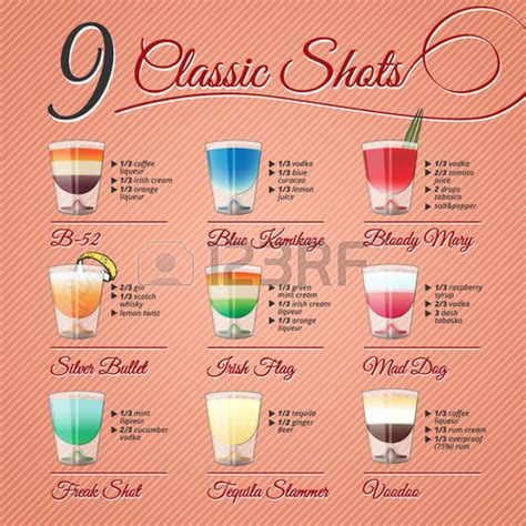 Nine popular alcohol shots recipes and illustrations on vintage ...