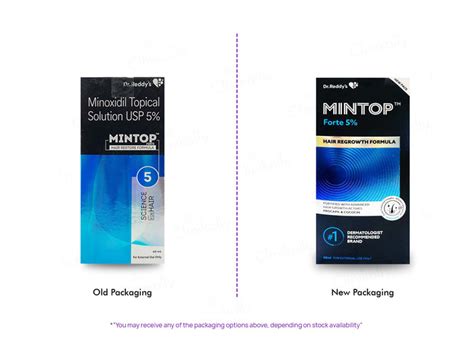 Buy Mintop Forte 5% Minoxidil Solution for Hair Regrowth