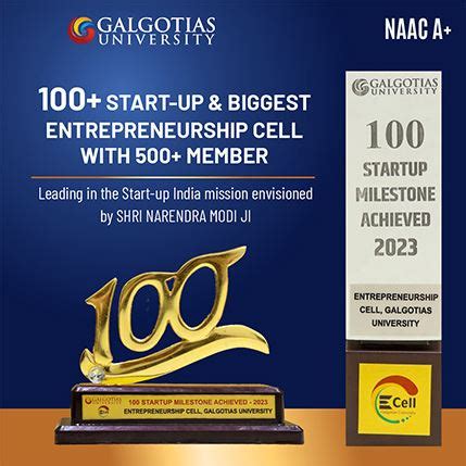 Awards, Rankings and Certifications | Galgotias University