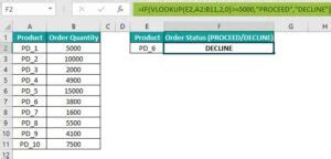 Image result for Excel Table Lookup Row and Column Examples
