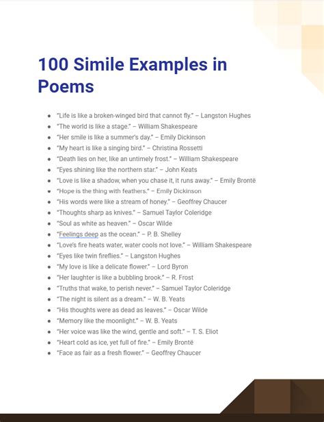 100+ Simile Examples in Poems/ Poetry, How to Write, Tips
