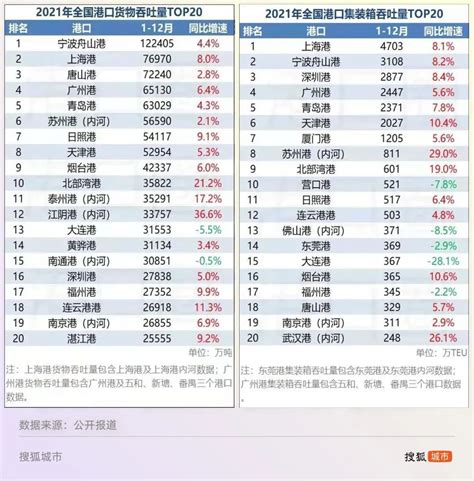 2021年海洋工程装备行业发展研究报告 - 知乎