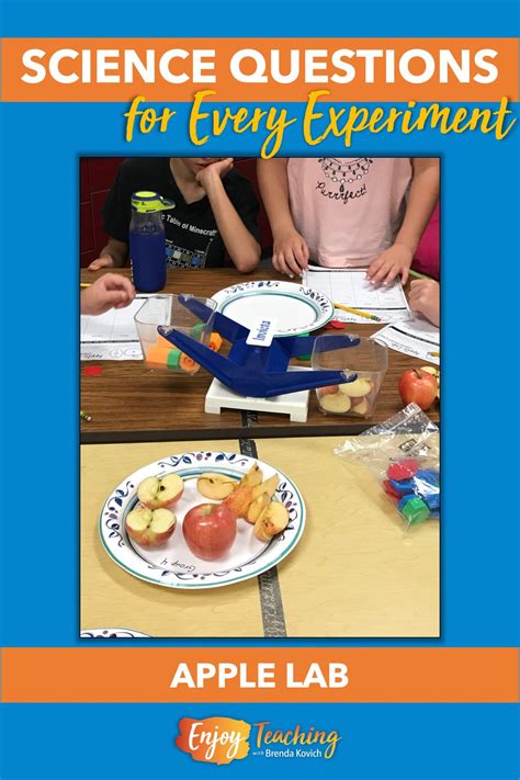 Research Questions Science 的图像结果