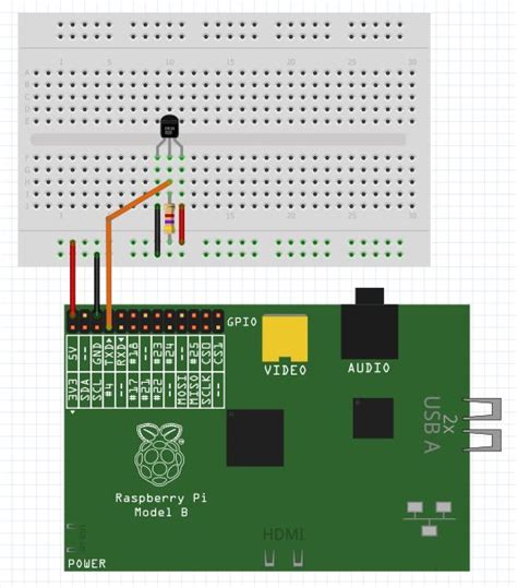 Image result for Pi Python Arduino