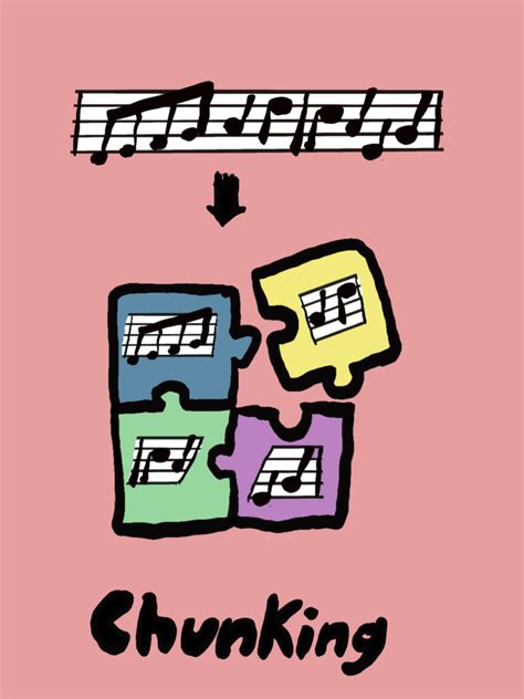 Fiddle Lessons 的图像结果