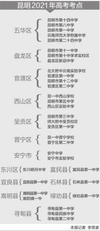 昆明高考考点公布 主城5区共设18个 考生可提前熟悉考点位置和路线_科教_云南频道_云南网