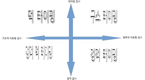 Image result for Python Script for Fluent