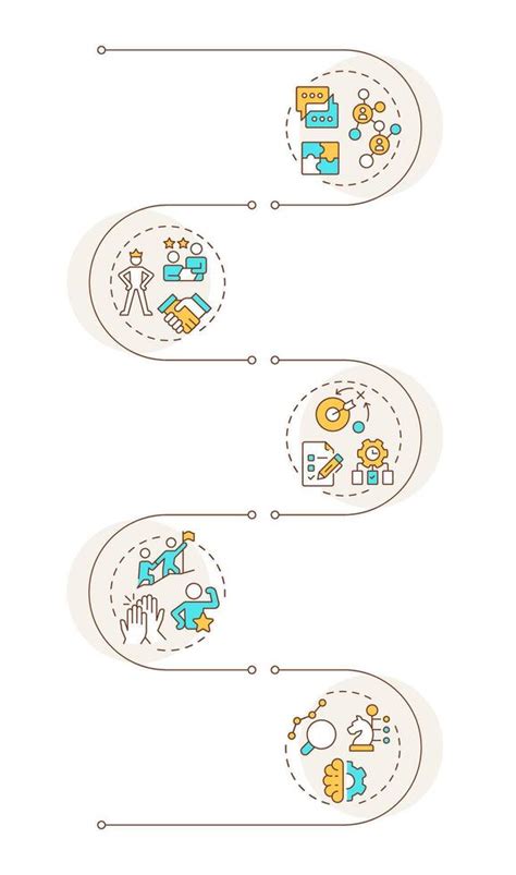 Future Work Vector 的图像结果