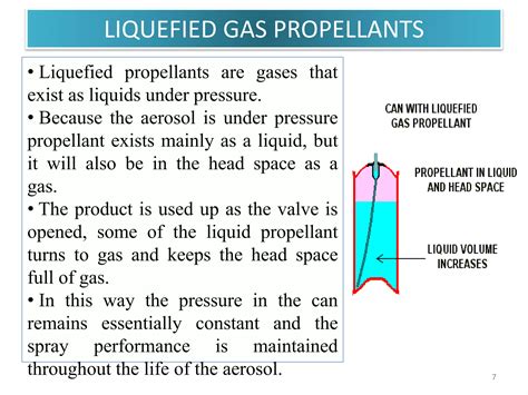 Classification of Propellant with Example 的图像结果