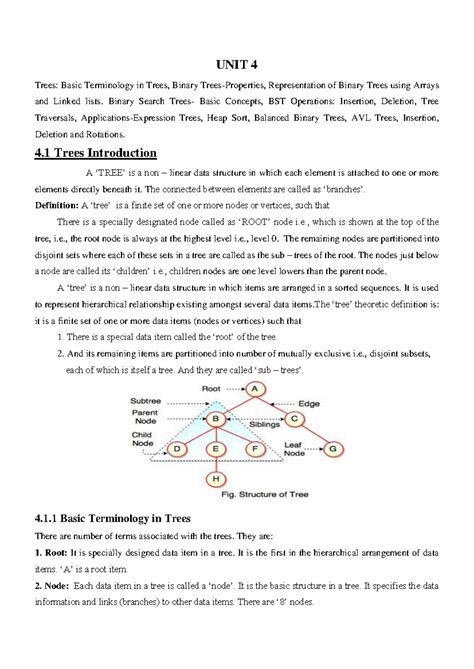 R20 DS - UNIT 4 - Trees: Definitions, Types, and BST Operations Notes ...