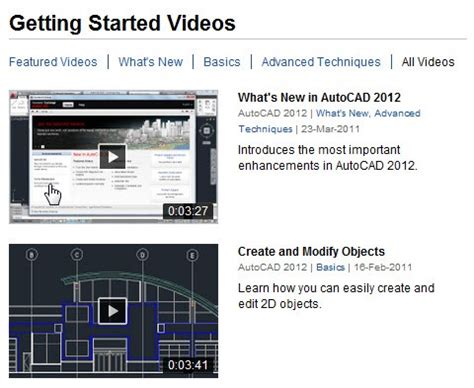 Image result for Autodesk 2012 Basic Tutorial