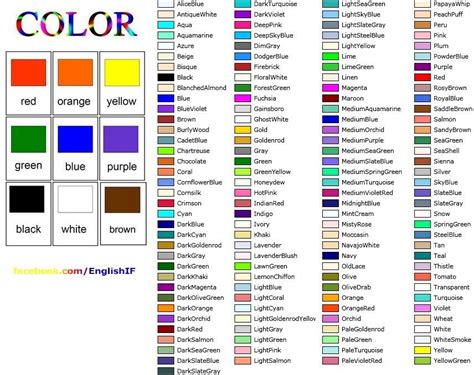 Image result for Colors in Linux Script