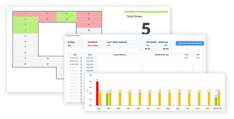 Quality Manager Software App for Manufacturing