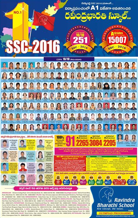 Welcome to Ravindra Bharathi Schools | New Concept, Old Values