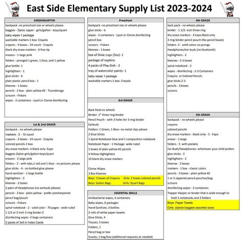 East Side Supply List – Parents – East Side Elementary