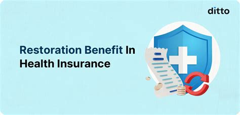 Image result for Digit Health Insurance Review