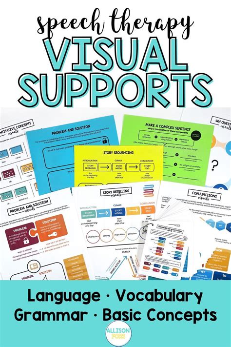 Image result for Visual Reading