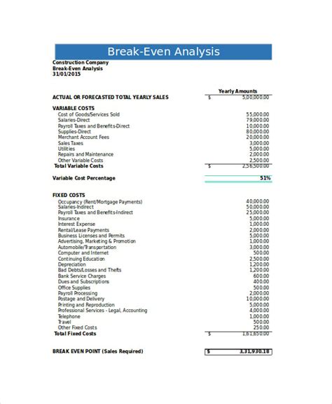 Image result for Budgeted Break-Even Analysis Example