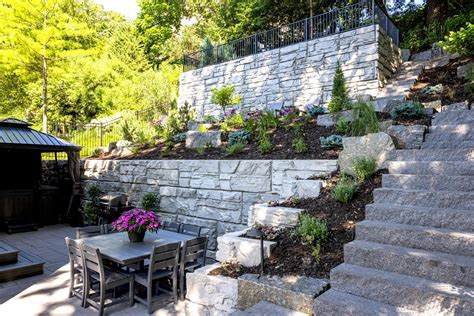 Retaining Walls On Steep Slopes How To Build And Maintain A Landscape