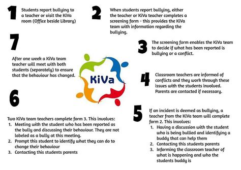 Te Kura o Papakōwhai / Papakōwhai School