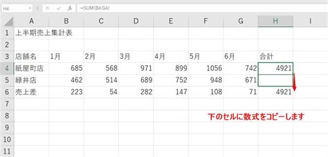 Collection Python 的图像结果