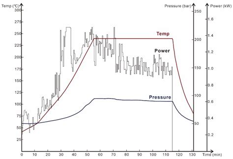Precise Determination of Eu Concentration in Coal and Sedimentary Rock ...
