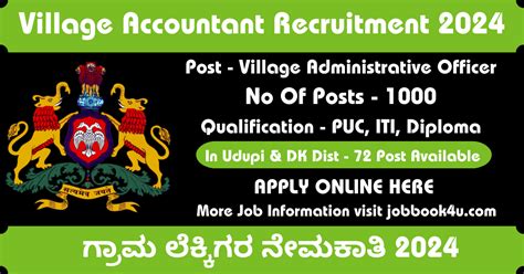 Village Accountant Recruitment 2024: Apply Now For 1000 Village ...