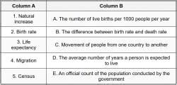 Population - Geography for Grade 10 PDF Download