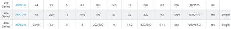 Index of /downloads