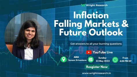 We don't talk about bear markets, no, no, no | Wright Blogs