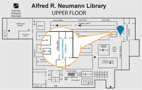 Collections | Library | University of Houston-Clear Lake